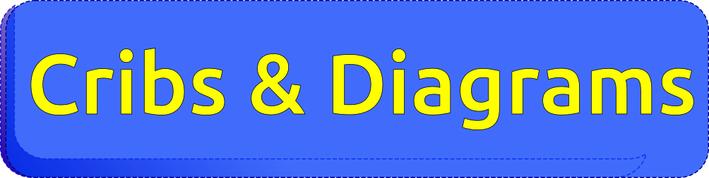 Cribs and Diagrams